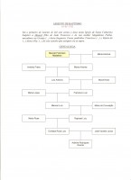 /album/arvore-genealogica1/genealogia-de-manoel-francisco-madaleno-jpg/